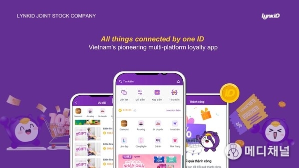LynkiD helps partner brands reach potential new customer files.