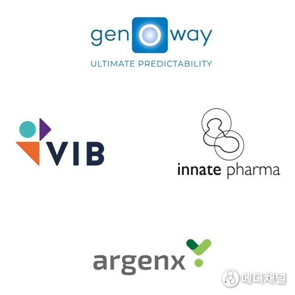 genOway: Revolutionizing the Prediction of Antibody Therapies in Humans with Unique Mouse Model