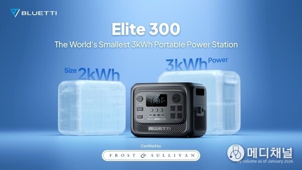 Packing 3kWh of capacity into a 2kWh-sized footprint, the BLUETTI Elite 300 provides a reliable, space-saving backup for RV travel, seasonal camping, and power outages during extreme weather.
